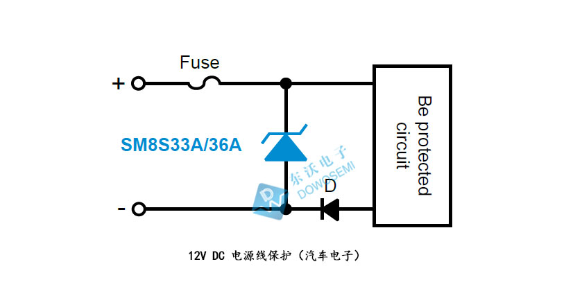 汽車(chē)級(jí)TVS二極管.jpg