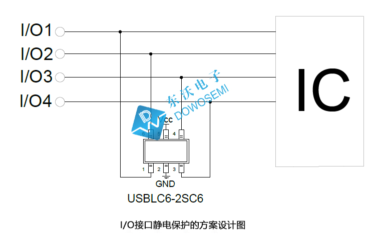 USBLC6-2SC6應(yīng)用.jpg