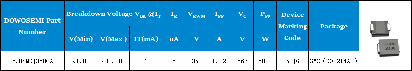 5.0SMDJ350CA.png