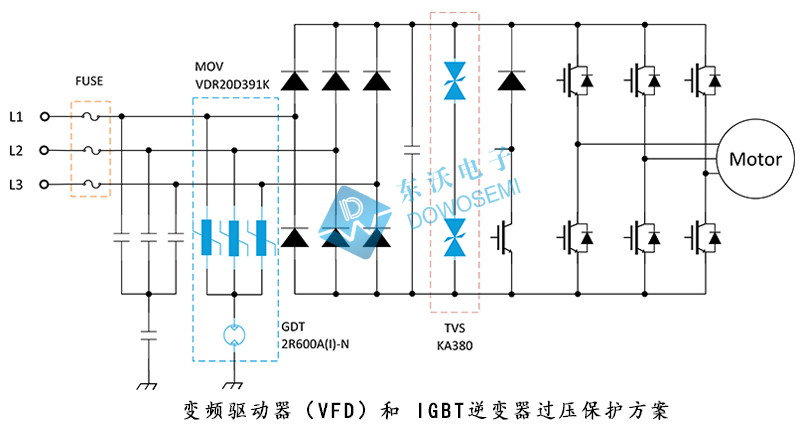 變頻驅動器（VFD）和 IGBT逆變器過壓保護方案圖.jpg