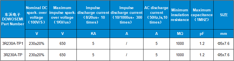 3R230A-TP1 3R230A-TP參數(shù).png