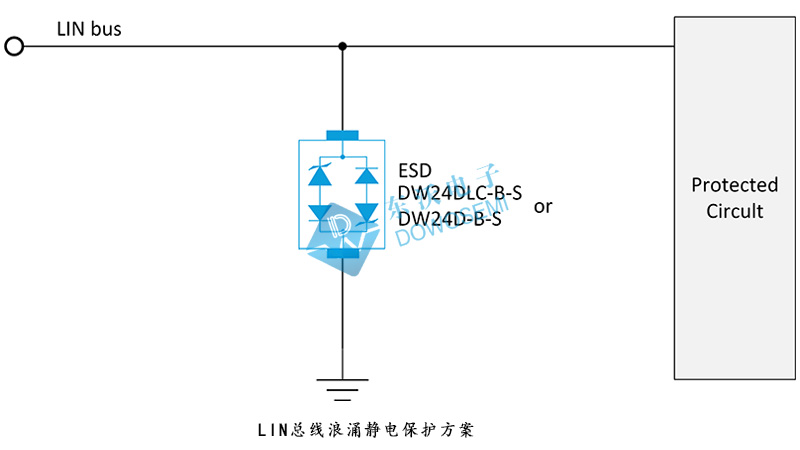 LIN總線浪涌靜電保護方案.jpg