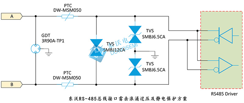 RS-485總線接口雷擊浪涌過壓及靜電保護(hù)方案SMBJ6.5CA.jpg