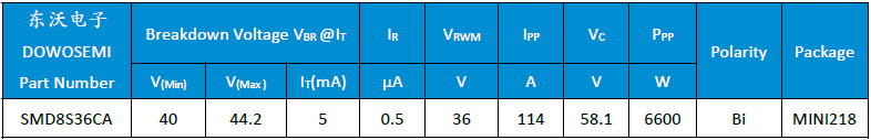 SMD8S36CA.png